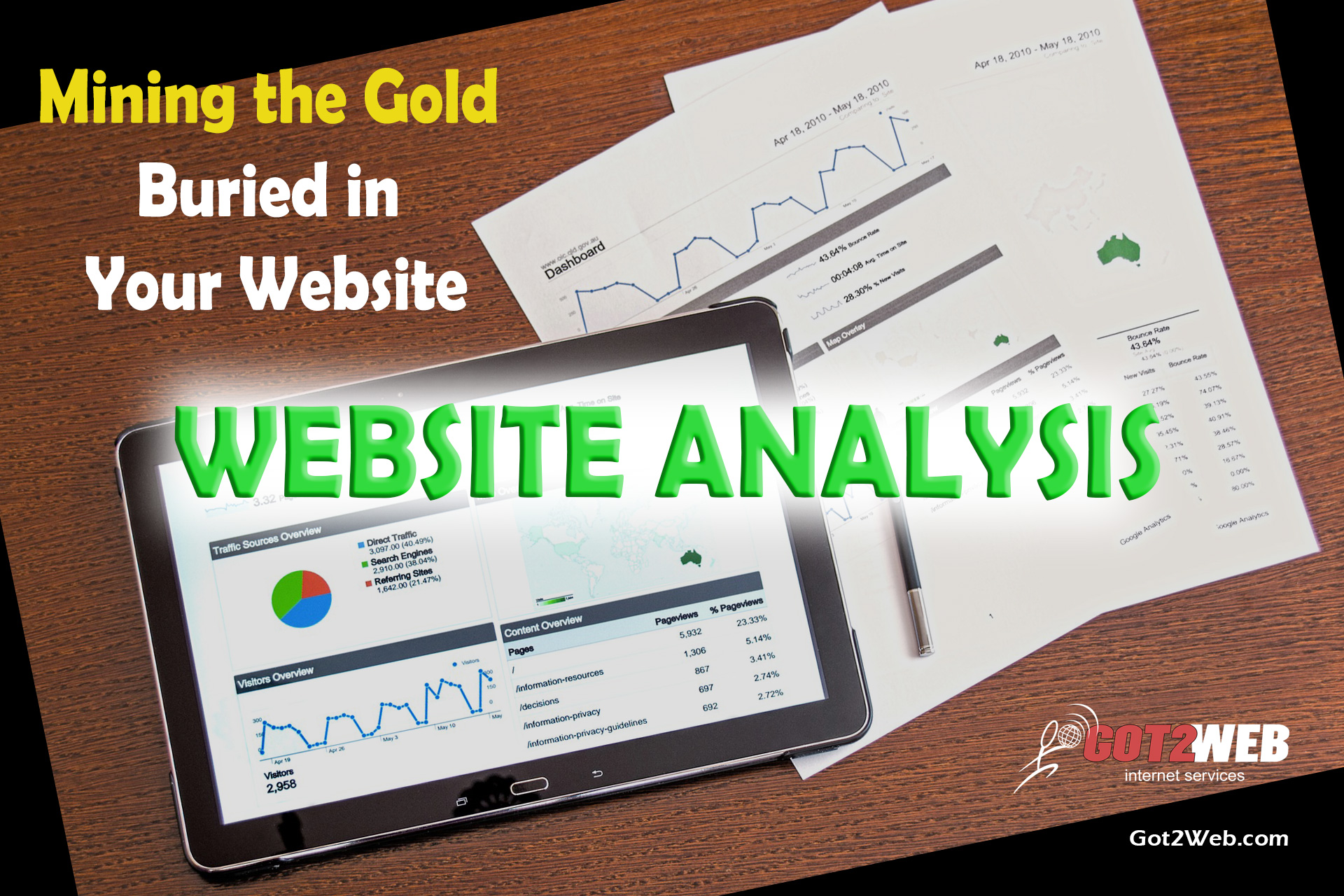 value of website analysis reports for your businss